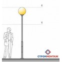Столб «Средиземноморье 1.0»